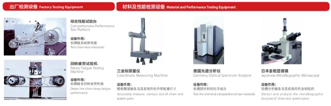 High Performance Agricultural Series Power Transmission Silent Chain and High Wear-Resistance Chains