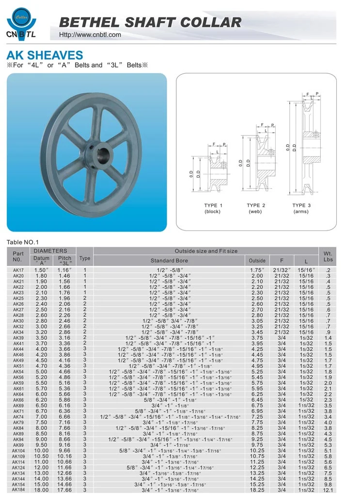 Cast Iron One Groove V-Belt Sheave Pulley Ak25 Type 2.5 Inch Outside for 4L, a, 3L Belts